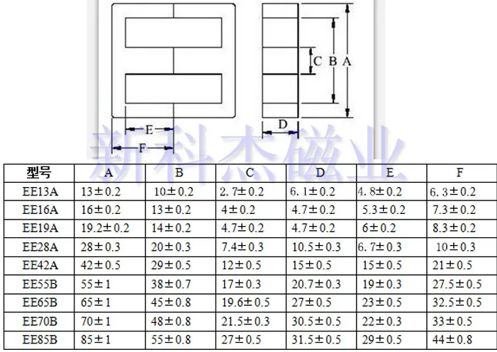 EE65 12 контактов EE ферритовый магнитный сердечник трансформатор индуктор