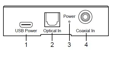 dac-04 connector1_proc
