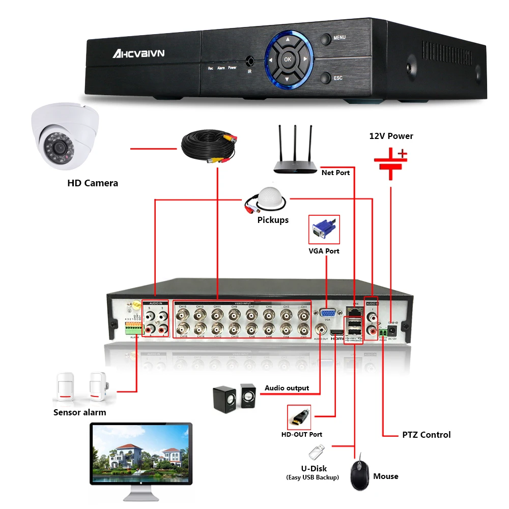  16CH 5MP AHD DVR Kit With Mini Dome CCTV Camera System 16PCS 4.0MP Security Camera Video Surveillan - 33027366711