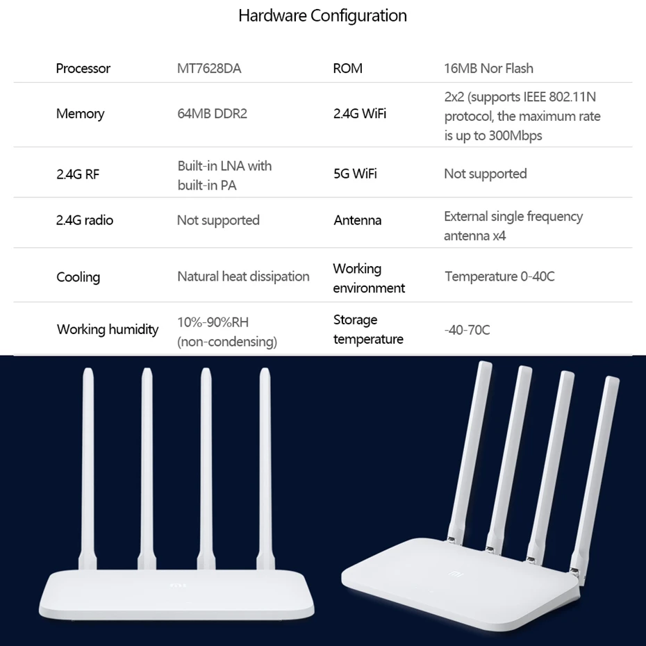 Оригинальный Xiao mi Wi Fi роутер 4C 64 ram 802 11 b/g/n 2 4G 300 Мбит/с 4 антенны приложение