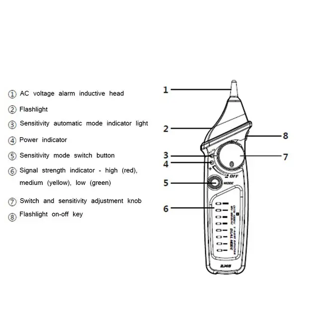 AVD06 Intelligent Non-contact Electroscope Pen Induction Test Pencil Non-Contact test penci for electrician
