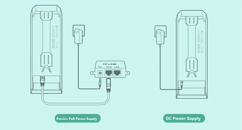 TL-S2&S5-1&5&15KM-power