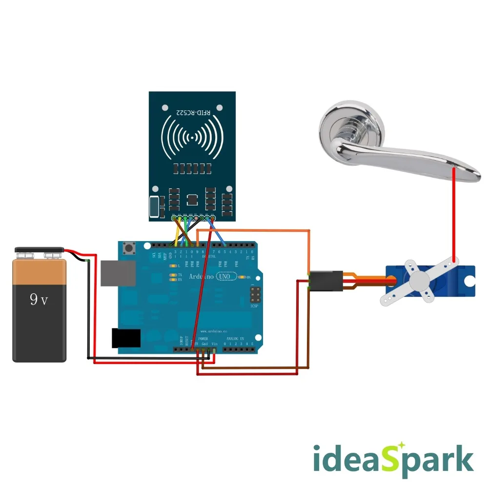 Модуль радиочастотного датчика RFID RC522 для Arduino Kit наборы контроля доступа UNO R3 MEGA