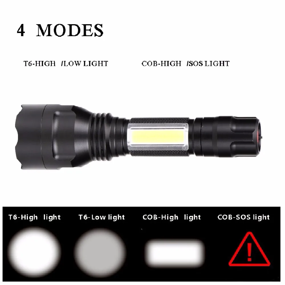 Мощный тактический светильник-вспышка CREE T6+ COB светодиодный светильник-вспышка, водонепроницаемый фонарь, 4 режима для кемпинга, охоты, 18650