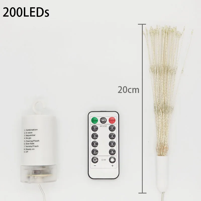 200