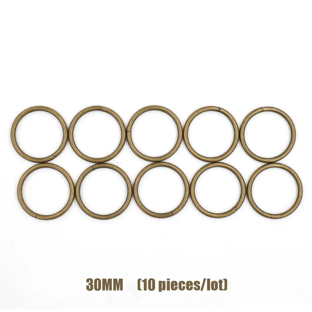 sku