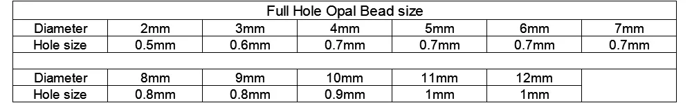  hole