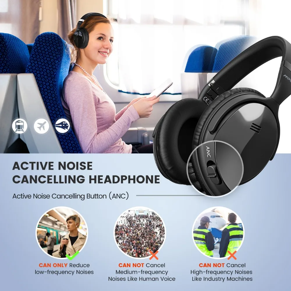 Mpow H5 / H5 Bluetooth второго поколения Наушники-вкладыши ANC Hi-Fi стерео беспроводные наушники с микрофоном для iPhone X / 8/7 и телефона Android