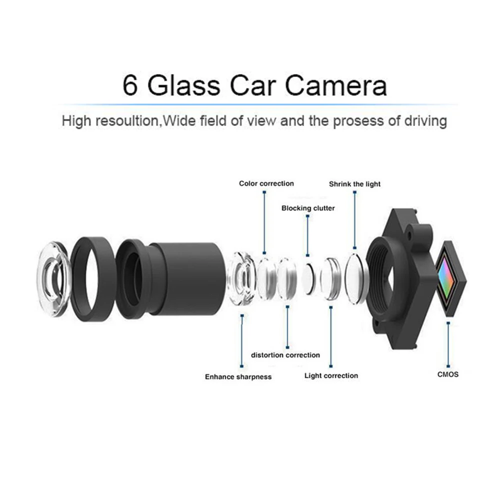Gryan 4.3'' Car Rearview Mirror Car Dvr Camera HD 1080P Rear View Mirror Digital Video Recorder Dual Lens Auto Dash Cam Gryan 4.3'' Car Rearview Mirror Car Dvr Camera HD 1080P Rear View Mirror Digital Video Recorder Dual Lens Auto Dash Cam