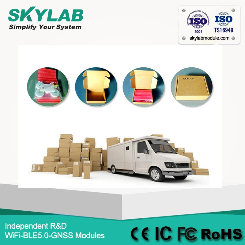 Packing-picture