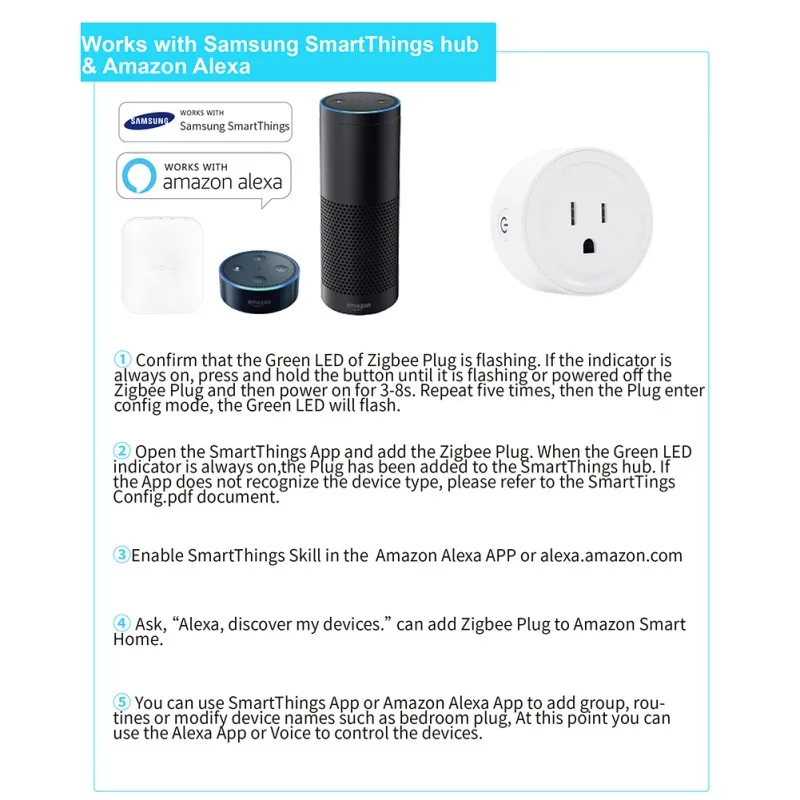 Zigbee Разъем синхронизации умная розетка телефонный переключатель Голосовое управление розетка стандарт США розетка для умных вещей концентратор/Wink концентратор/Zigbee HA концентратор