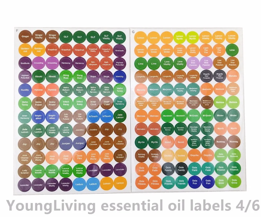 1set Pre printed Multi color Essential Oil Bottle Cap Lid Labels Round Circle Stickers for ALL 5