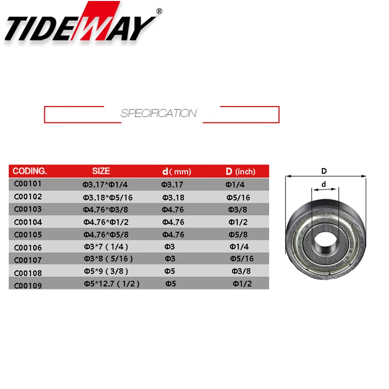 TIDEWAY 2 шт./лот подшипник стали для деревообработки обрезки бит 1/4 1/2 подшипник для прямой Фрезерный резак ЧПУ аксессуары для инструментов