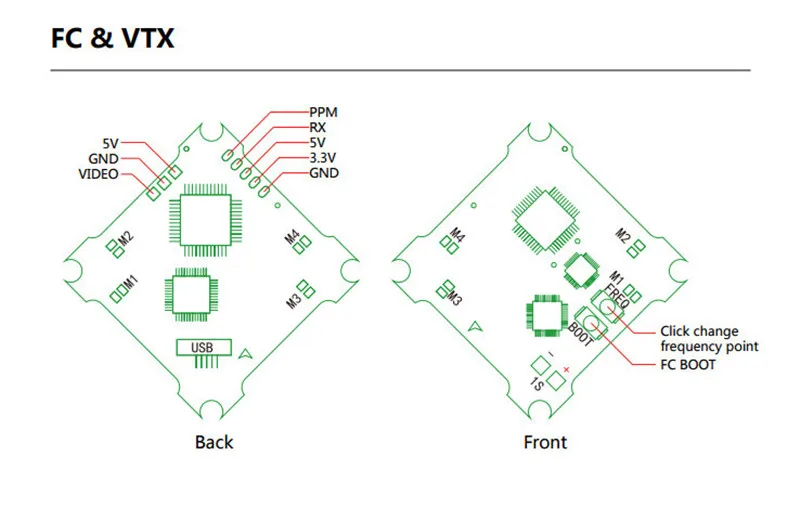 LDARC TINY 6X65 мм Мини FPV Drone Advanced Combo 5,8 Г Камера 716 двигатель щетки 250 мАч Lipo w DSM/XM/RX2A/RX800 PRO/FM800 приемник