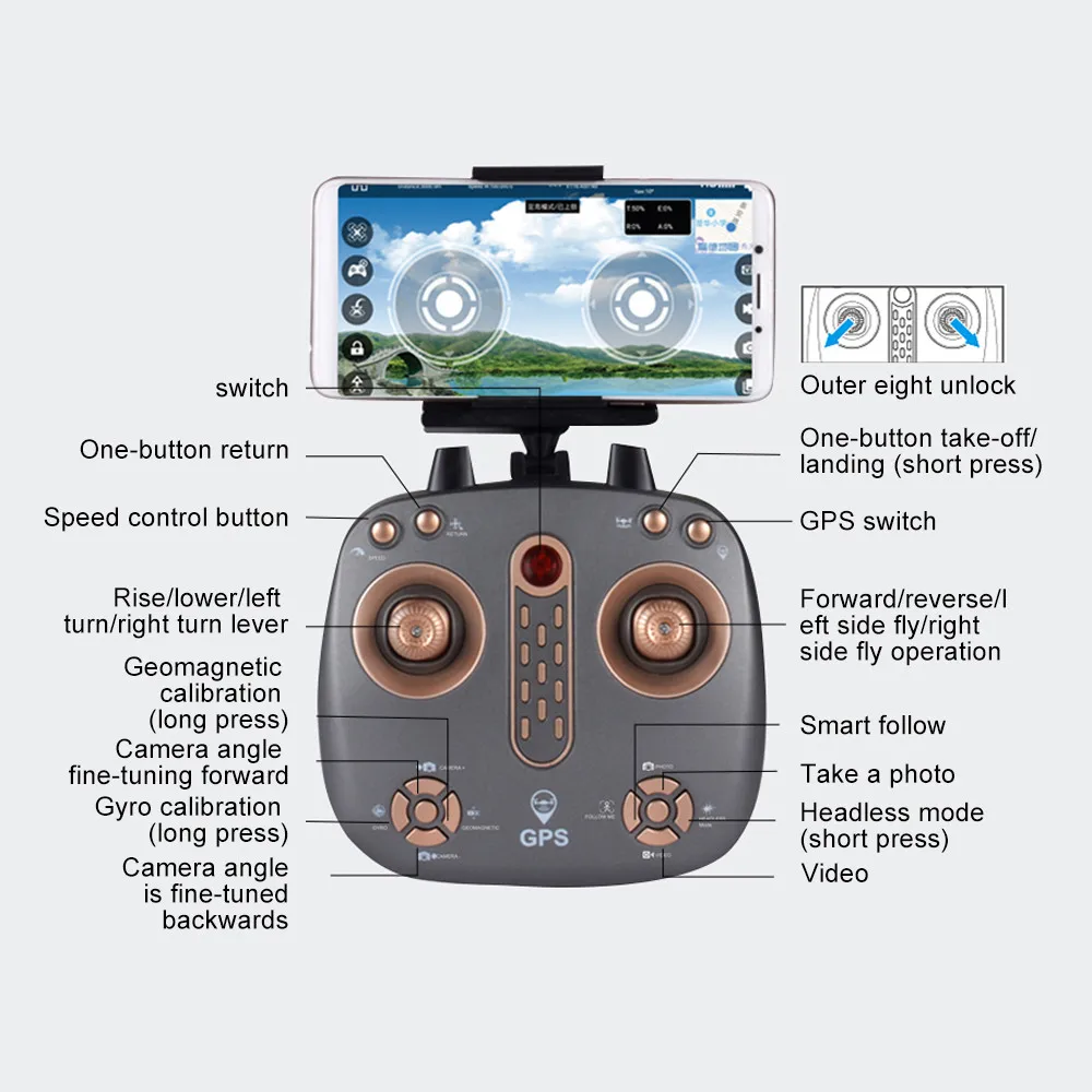 RC Квадрокоптер Дрон с широким углом 1080P HD камера LH X38G двойной GPS FPV Wifi Безголовый