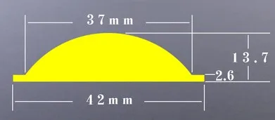 42