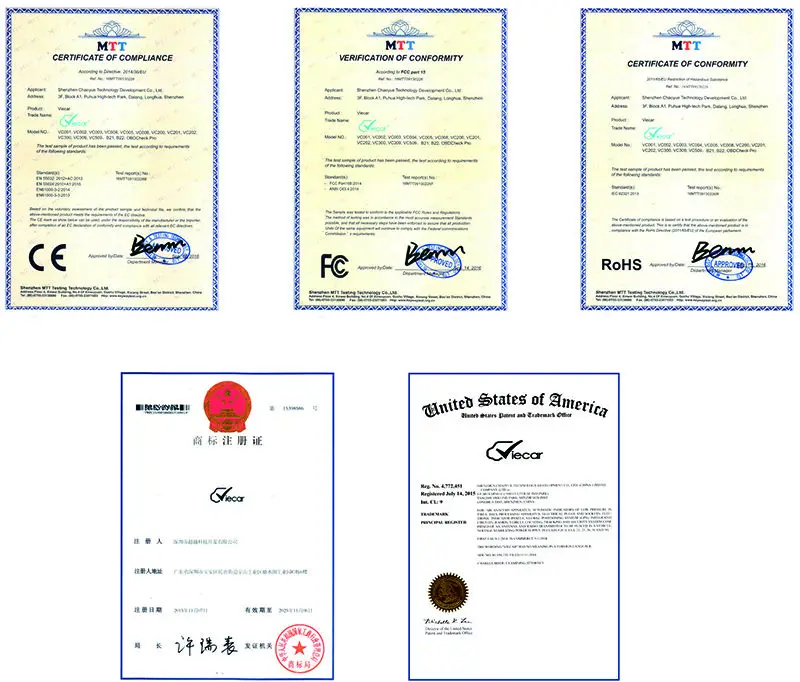 Viecar Certificate