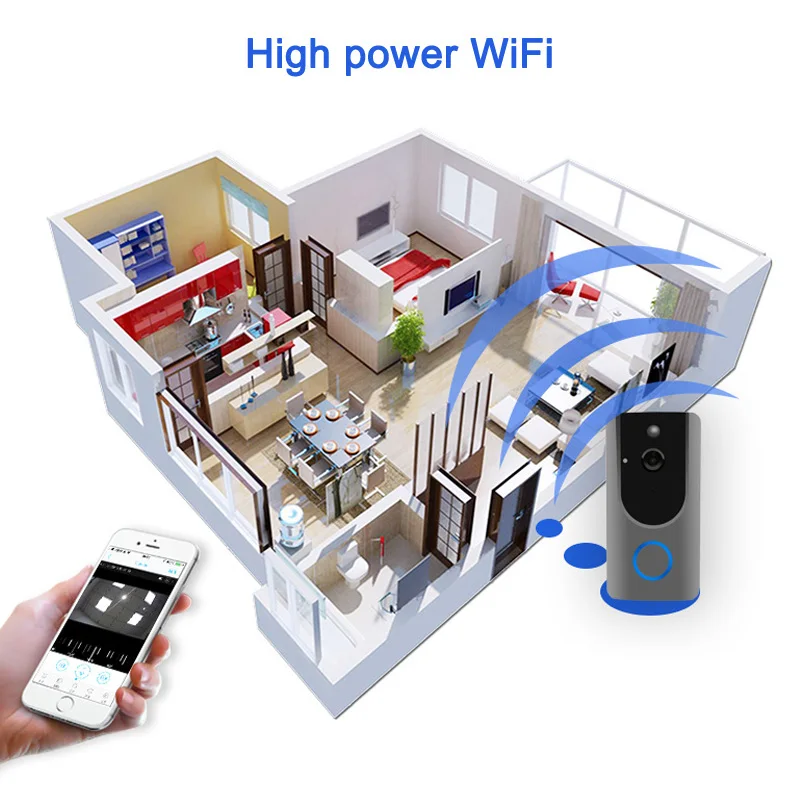 

HD 720P WIFI Video Doorbell Wireless Intercom Camera PIR Motion Detection Smart Doorbell Alarm SD998