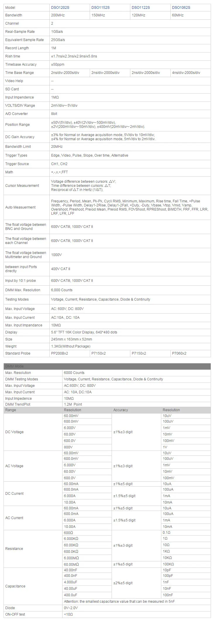 DSO1062S-2