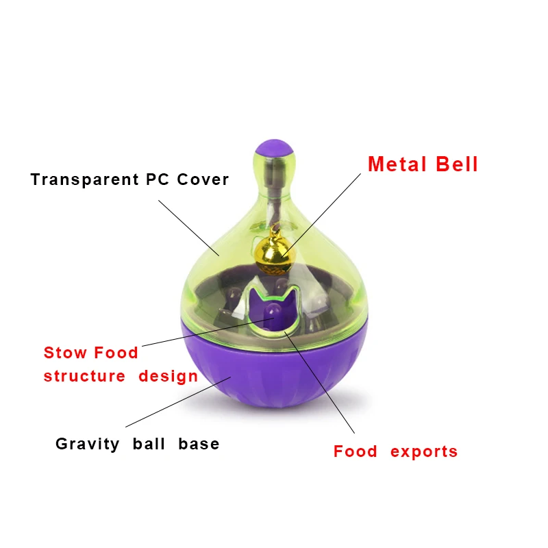 Pets Tumbler Leakage Food Ball  5