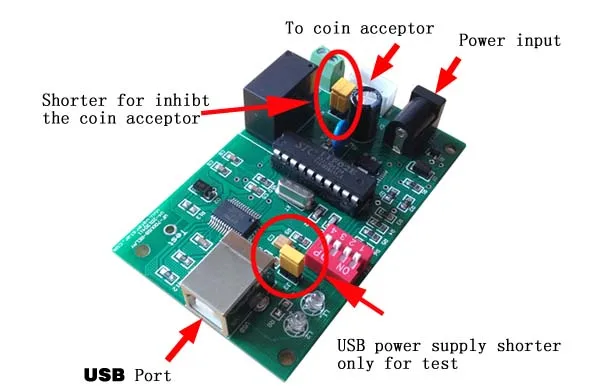 Одноканальный импульсный тип платежного устройства к порту USB компьютера