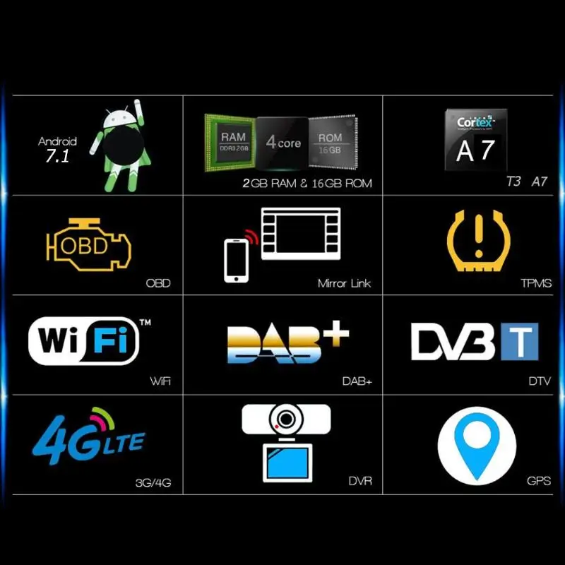 Sale 9in 4G WiFi Bluetooth Android Car Stereo MP5 Player FM/AM Radio USB GPS 9 Sale 9in 4G WiFi Bluetooth Android Car Stereo MP5 Player FM/AM Radio USB GPS 9