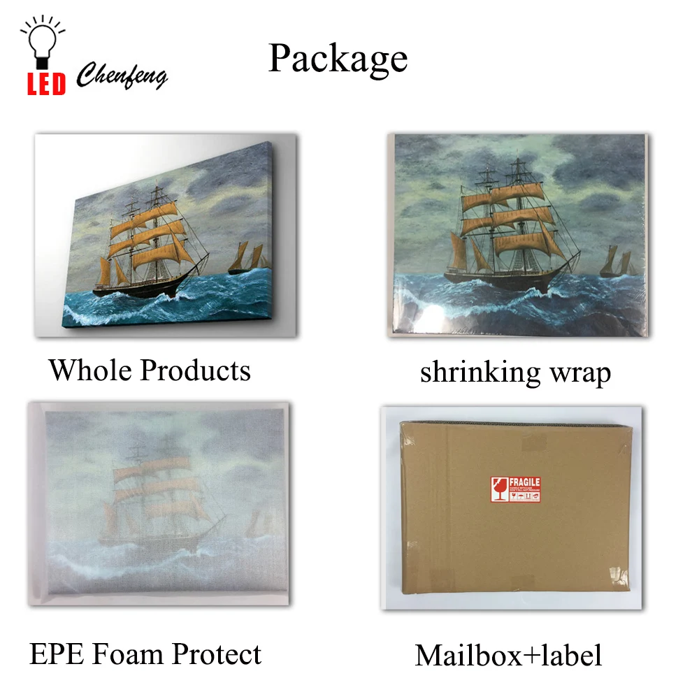 Package