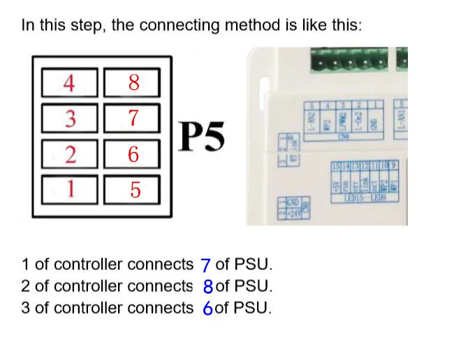 Connection of RD controller and Z series power supply (1)