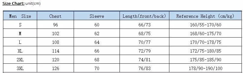 MEN SIZE