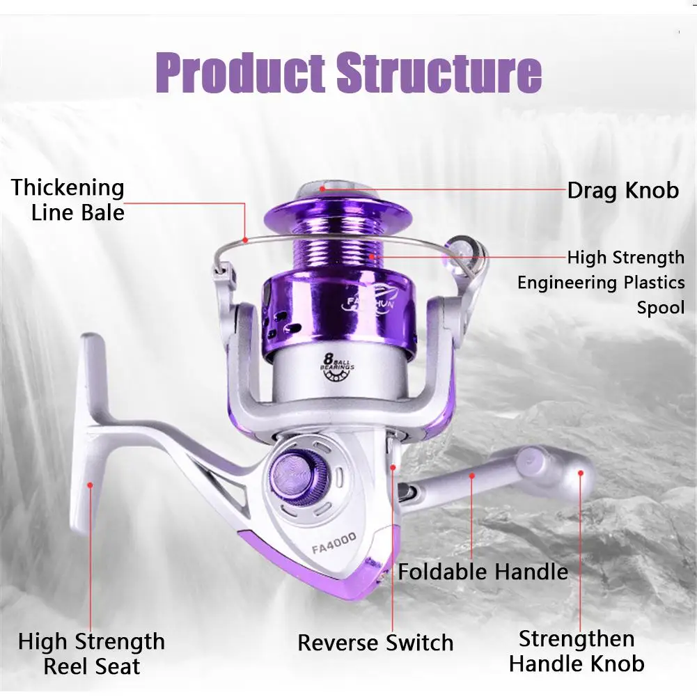 

DEBAONE 8 Bearing Spinning Reel Plastics Spool Spinning Wheel Front Drag Fishing Reel Silver Purple