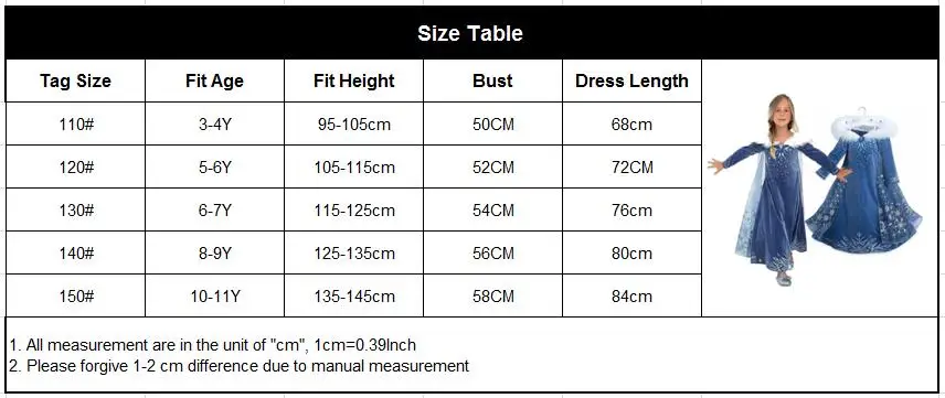 size table