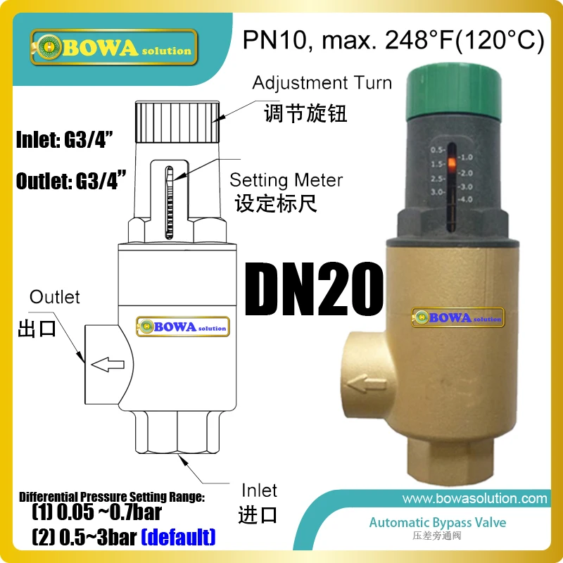 DN20 self-acting bypass water vlve and its inlet is piped to the supply line and the outlet is piped to the return line DN20 self-acting bypass water vlve and its inlet is piped to the supply line and the outlet is piped to the return line