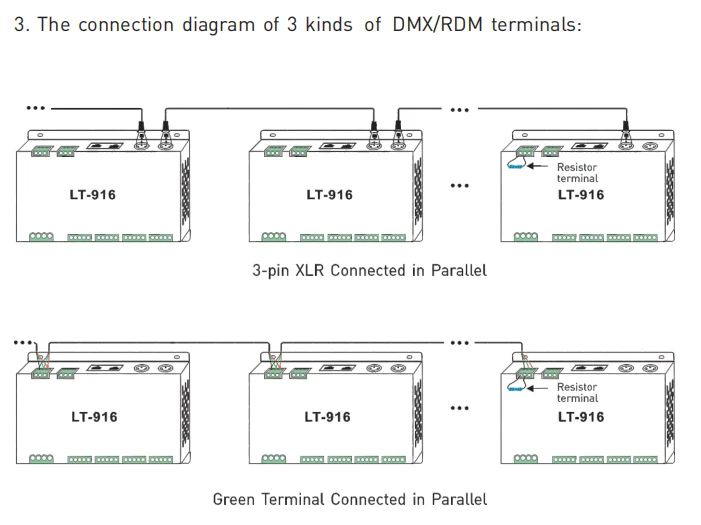 Новый светодио дный DMX-PWM декодер; DC12-24V вход; 3A * 16CH Max 48A 1152 Вт выходной XLR-3/RJ45/Зеленый терминал Порты и разъёмы 16 Декодер каналов