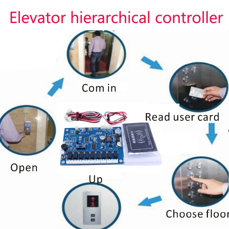 125 кГц rfid-контроль, лифт, лифт, пульт управления, нет программного обеспечения, безопасность, 8 этажей, RFID контроллер подъемника, плата