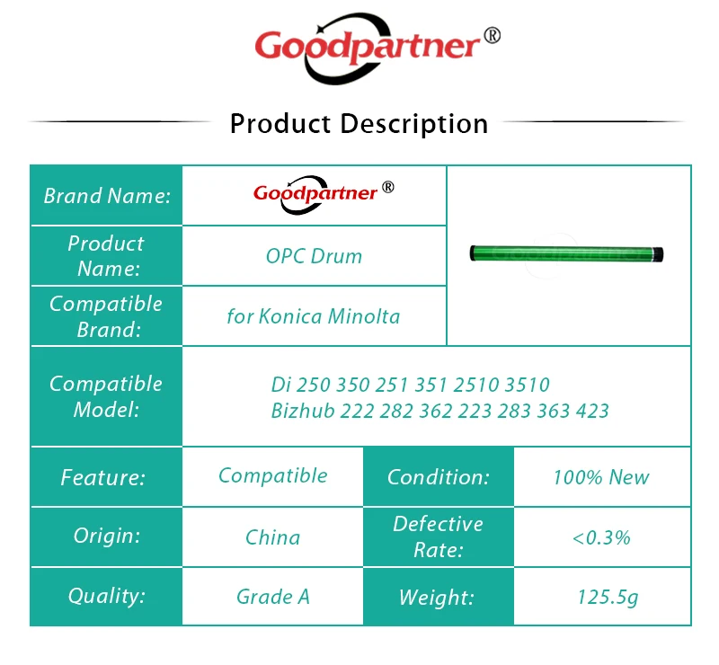 10X DR411 DR310 DR 411 310 OPC барабан для Konica Minolta Di 250 350 251 351 2510 3510 bizhub 222 282 362 223 283 363 423|opc drum|drum