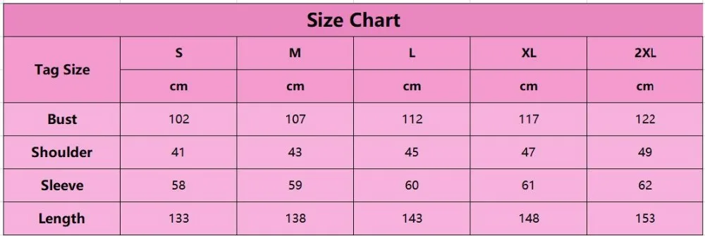 size