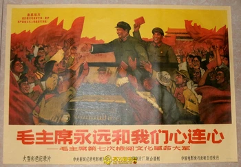 

Chinese Cultural Revolution collection communism propaganda Poster Home Wall Chart Paper old Poster old 1976 poster041