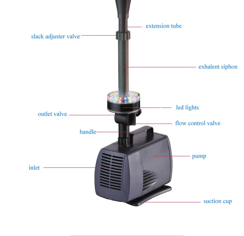 changeable color LED lights pump