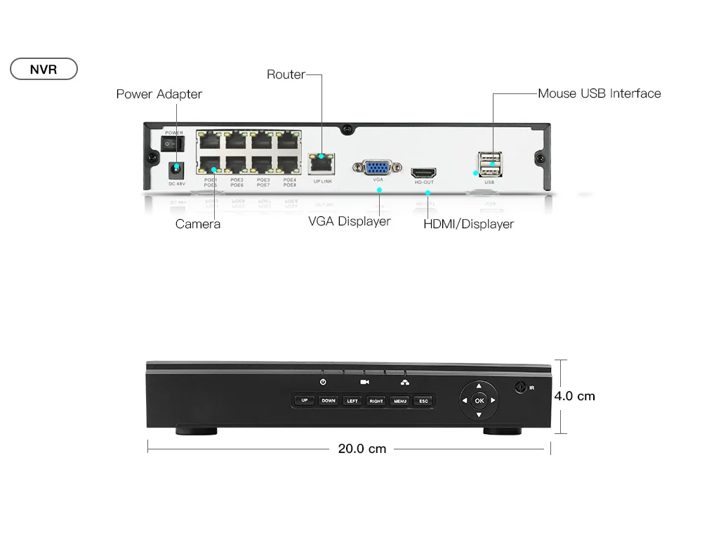 200POE36_16