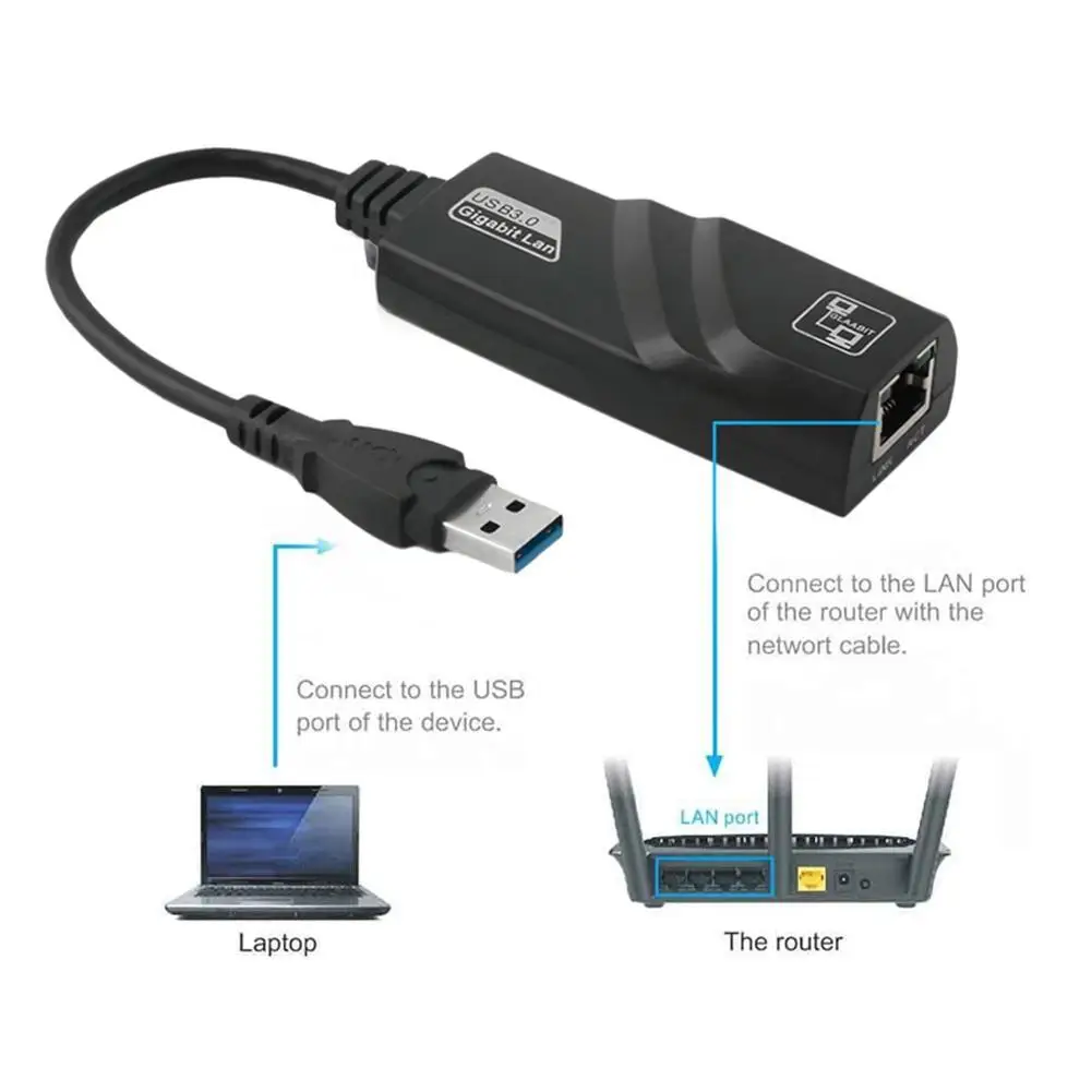 USB 3,0 к RJ45 Gigabit Ethernet RJ45 LAN(10/100/1000) Мбит/с сетевой адаптер Ethernet Сетевая карта для ПК ноутбука