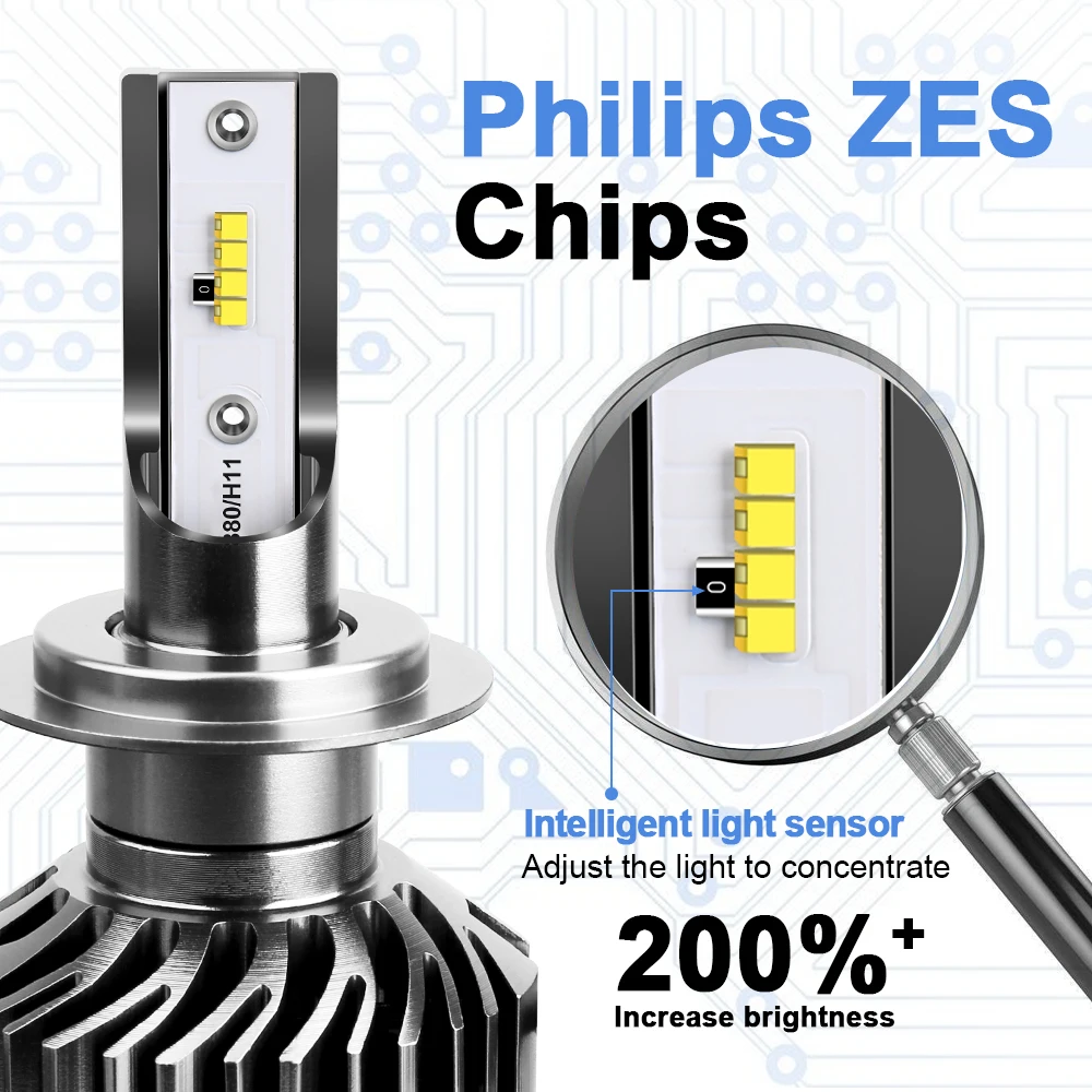 Миниатюрные Лампы для автомобильных фар Mdatt ZES Chip H7 6000 лм автомобильная