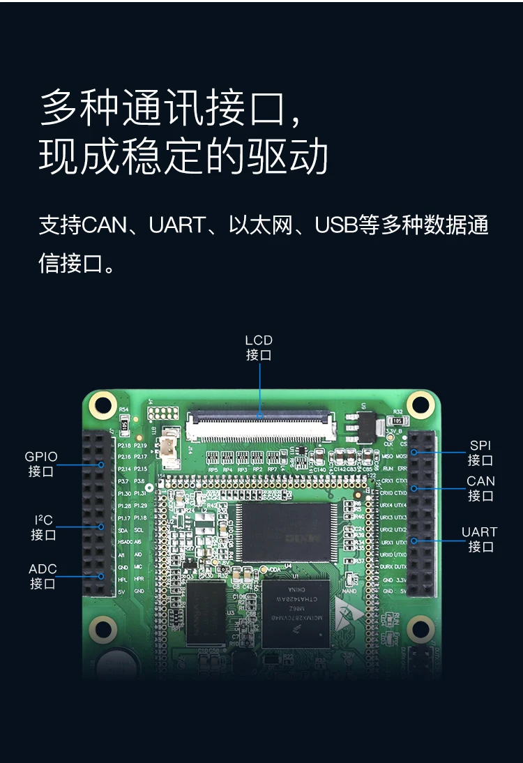 EPC-280/283/287 ARM9 ядра 454 МГц основная частота DDR2 памяти промышленного Управление доска