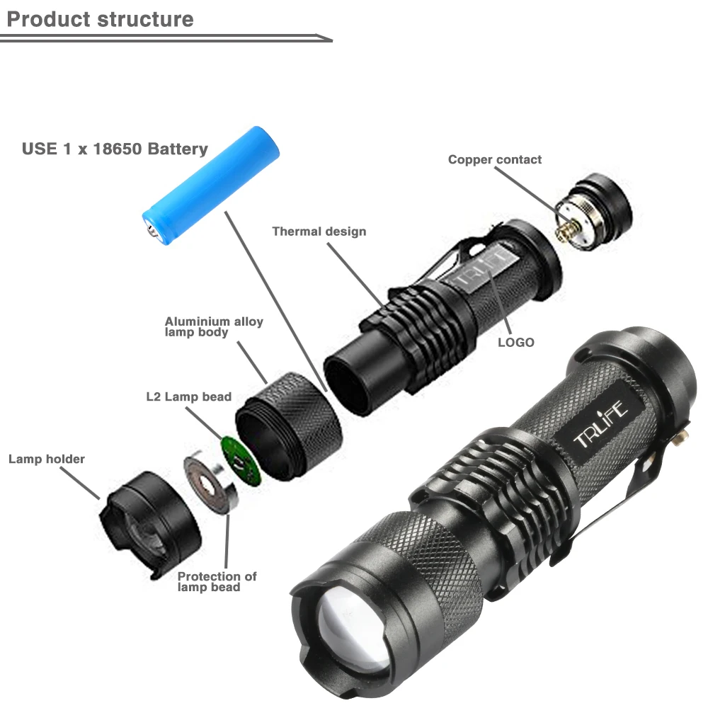LED-Flashlight-Zoom-L2-Led-Torch-5-modes-8000-Lumens-Lanterna-Waterproof-Tactical-Torch-Penlight-Free