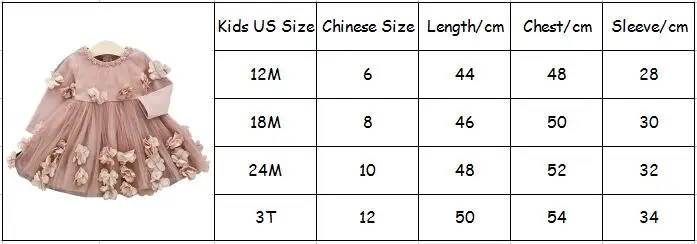 SIZE