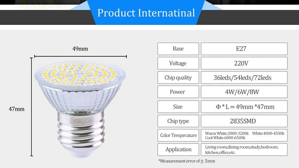 GU10 MR16 E27 Glass Body Led Spolight Lamp Bulb02