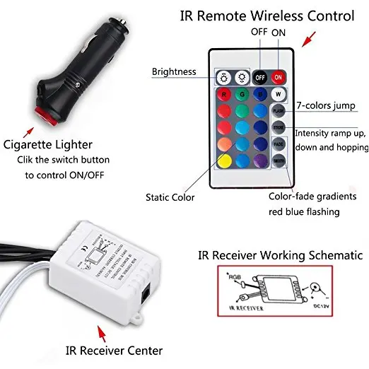 7 цветов светодиодный автомобильный интерьерный осветительный комплект RGB автомобильный Стайлинг интерьерный декоративный атмосферный светильник для ног беспроводной пульт дистанционного управления