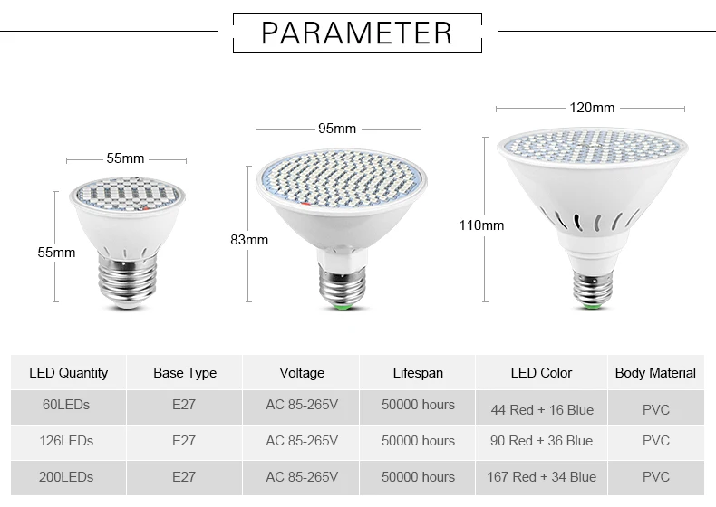Теплица Светодиодная лампа для выращивания растений лампы AC 85 V-265 V E27 светодиодный свет для выращивания полного спектра комнатное растение Серра Piante светодиодный groeilampen