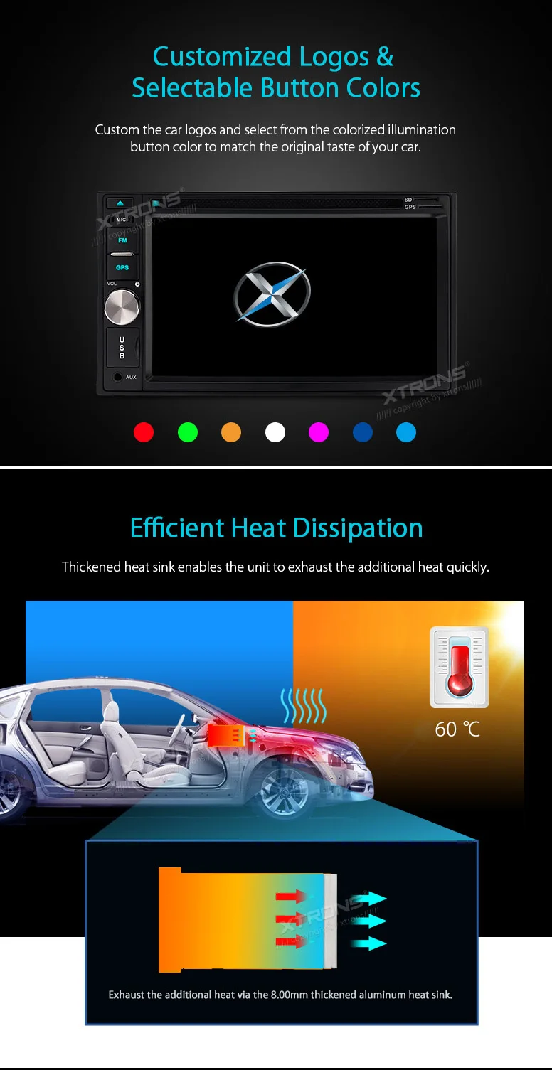 Perfect Universal 6.2 Inch 2 Din Car Radio Stereo DVD Player DAB+ Canbus Auto GPS Navigation USB SD Multimedia 8