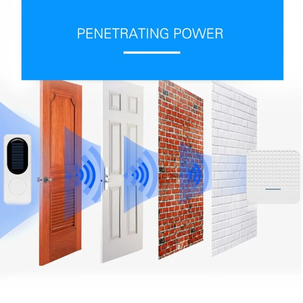 Wireless Doorbell Alert System Solar Powered 300M Range 52 Chimes IP64 Waterproof Home Door Bell with Night Light Wireless Doorbell Alert System Solar Powered 300M Range 52 Chimes IP64 Waterproof Home Door Bell with Night Light
