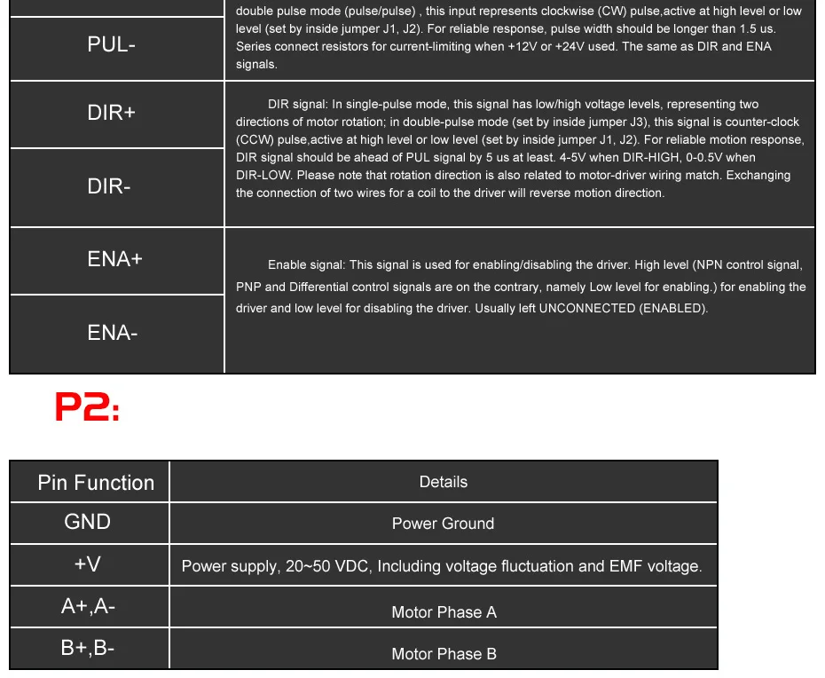 Бесплатная доставка Leadshine M542-05-phase привода параметр работы 50 VDC 1.0A к 4.2A для продуктов, связанных 42/57 двигателя